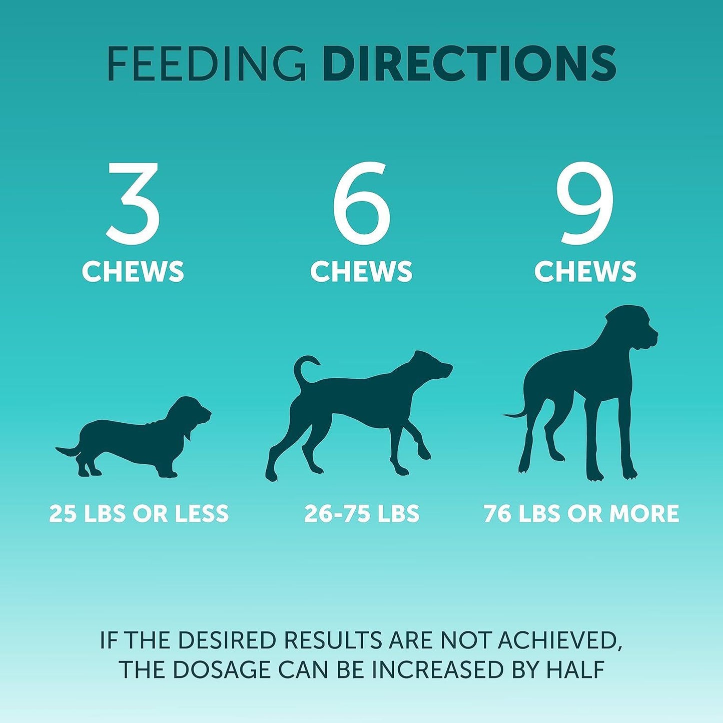 Pet Intestinal Chewable Tablet
