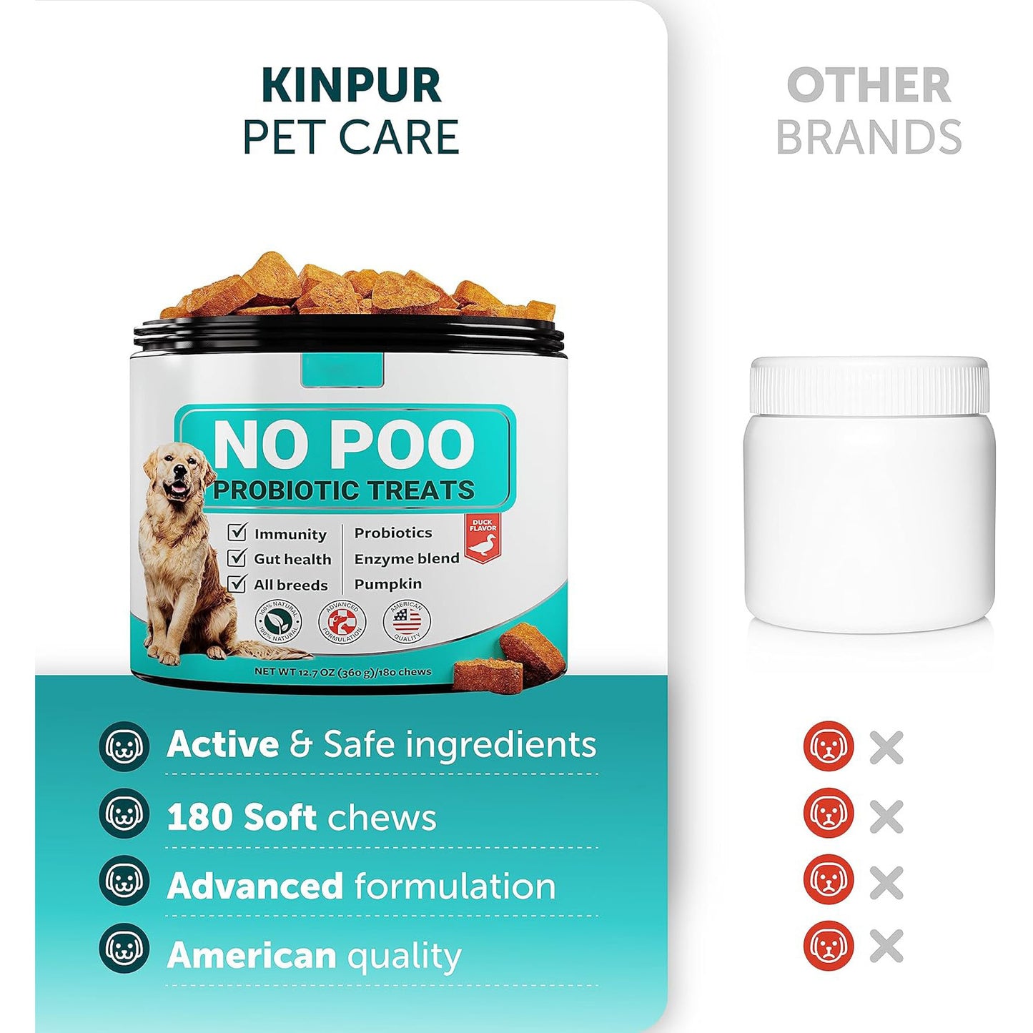 Pet Intestinal Chewable Tablet